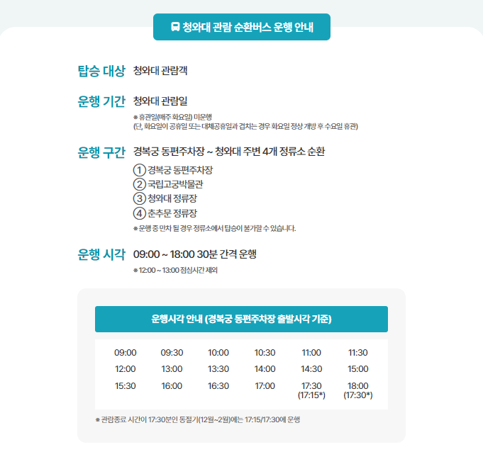 청와대관람 신청 방법&amp;#44; 주차&amp;#44; 입장료 총정리 