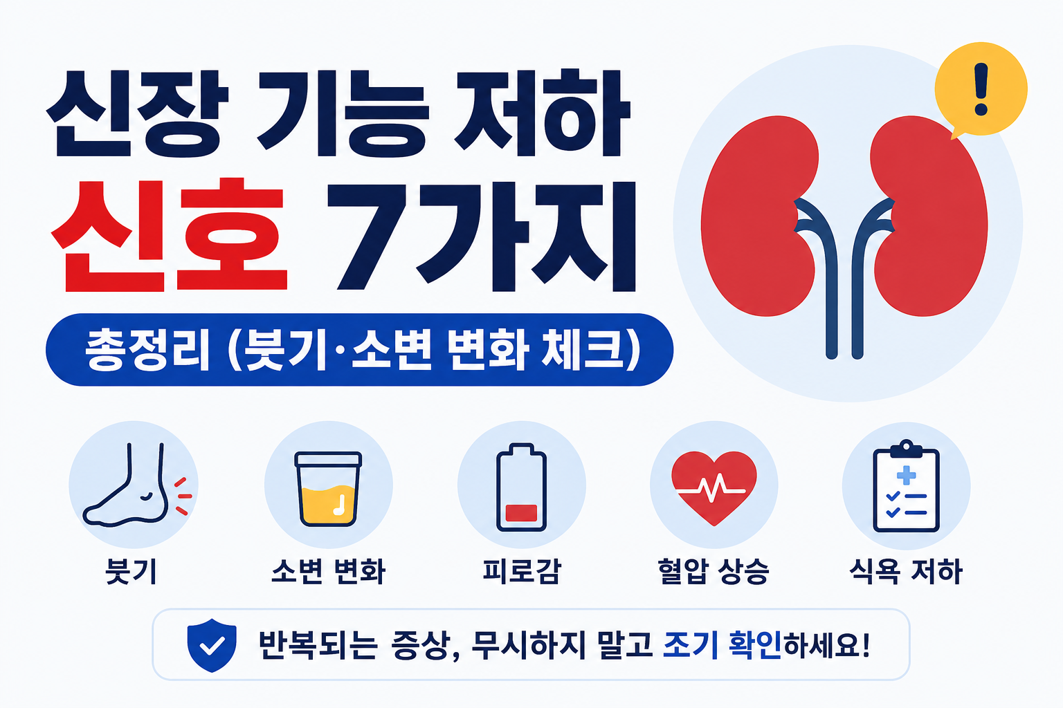 신장 기능 저하 신호 7가지 총정리 (붓기·소변 변화 체크) -사진-