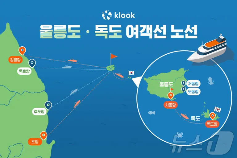 울릉도 배편 시간표 요금 예약 독도_3