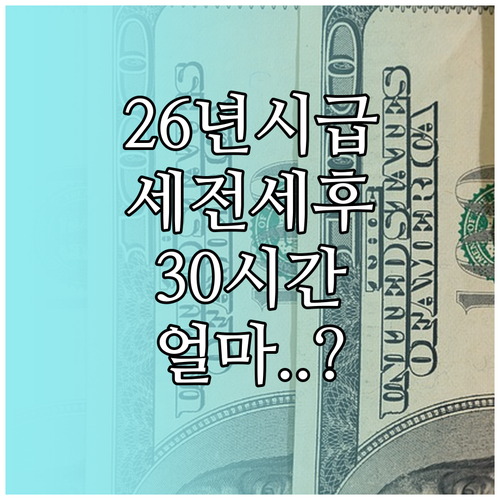 2026년 최저시급 인상에 따른 주 ..