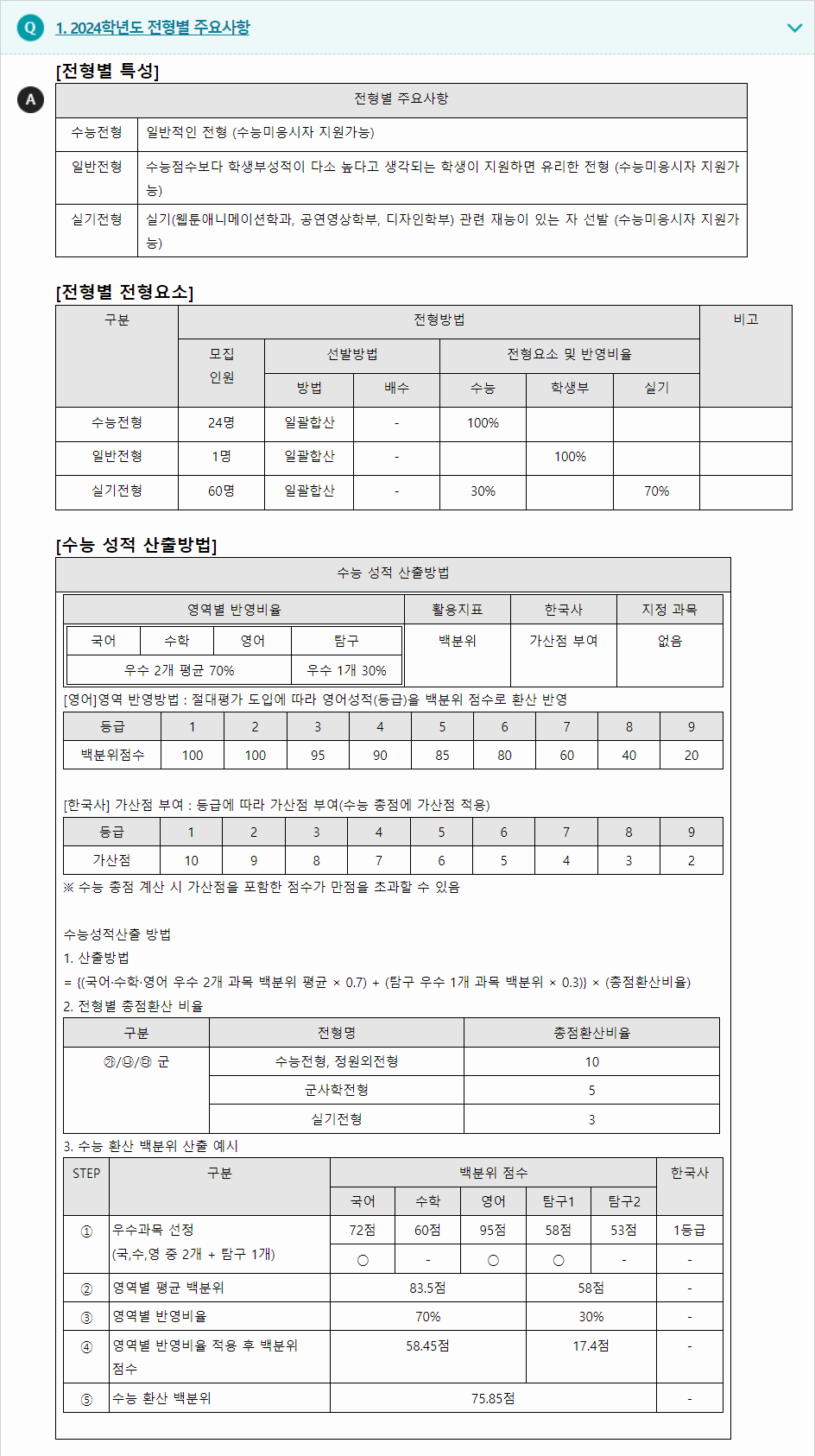2024학년도 동양대학교 수능위주전형 실기전형 결과