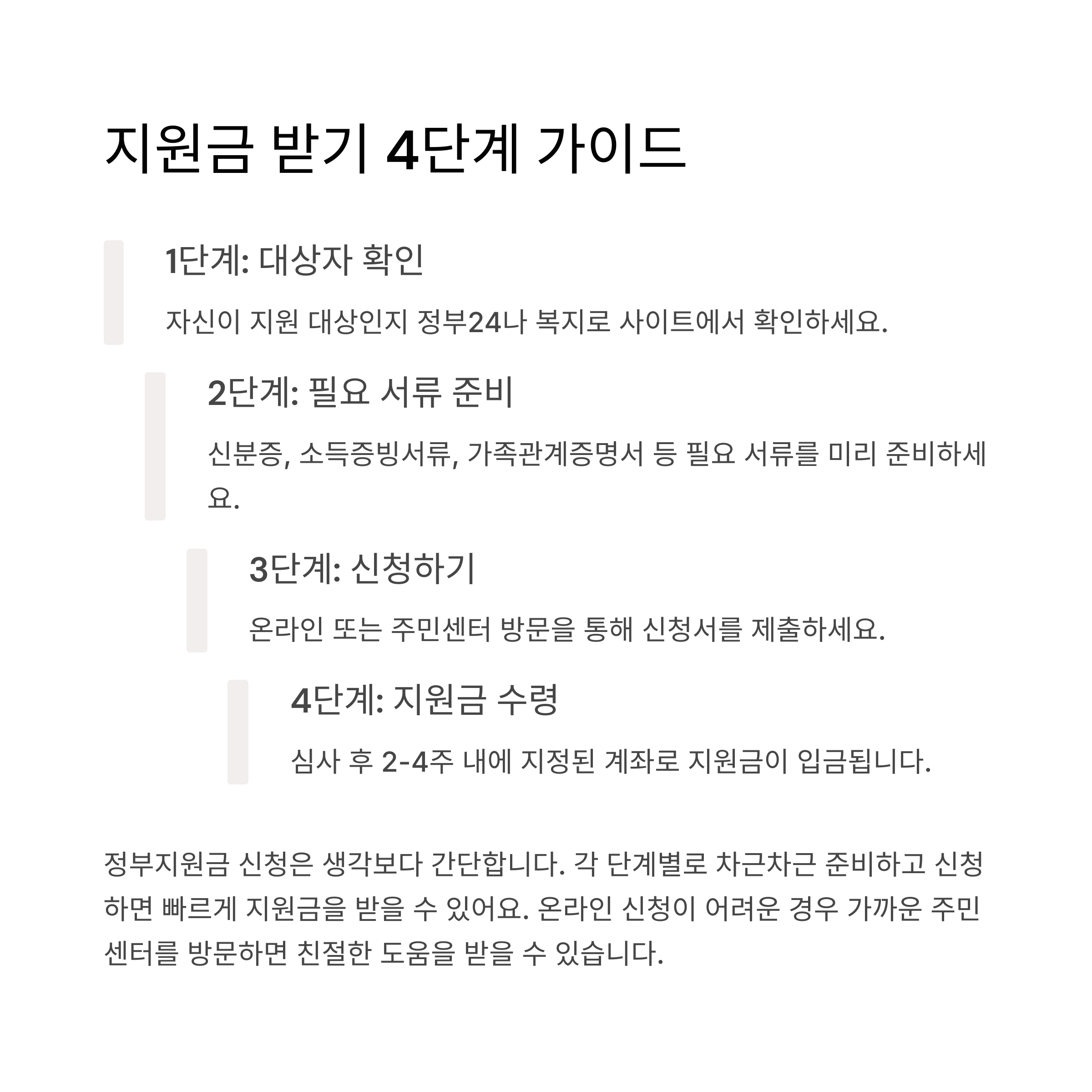 2025년 정부지원금 신청 최신 가이드