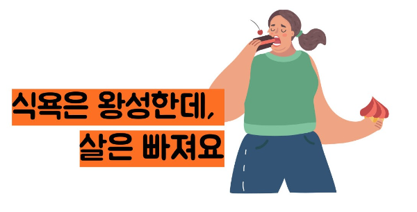 갑상선 기능 항진증 증상