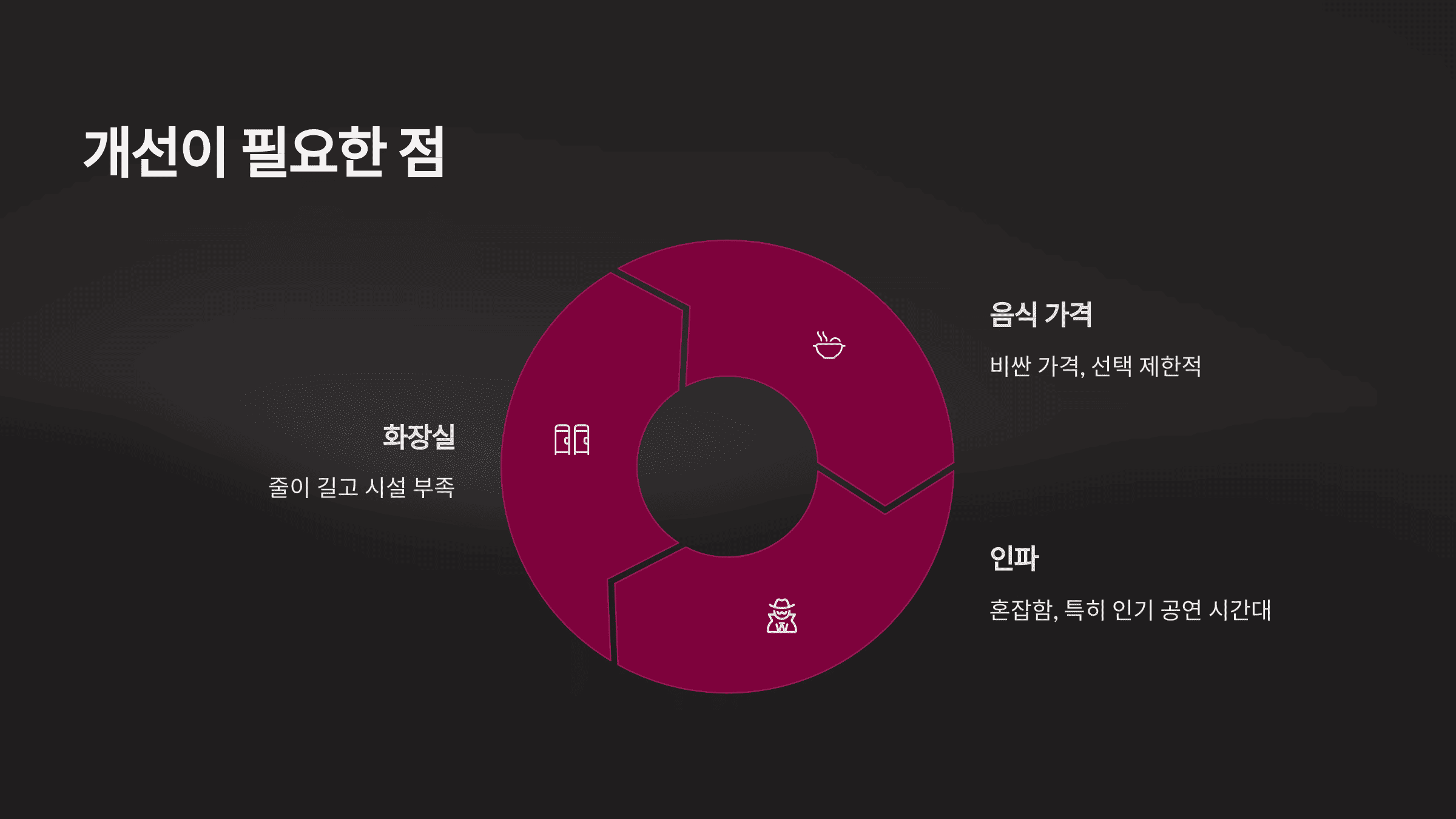 워터밤 잘 즐기는 방법 및 후기