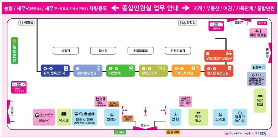 의왕시청 민원실