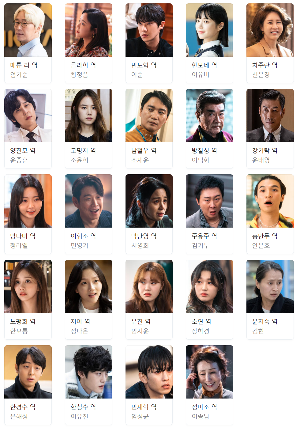 7인의탈출 등장인물