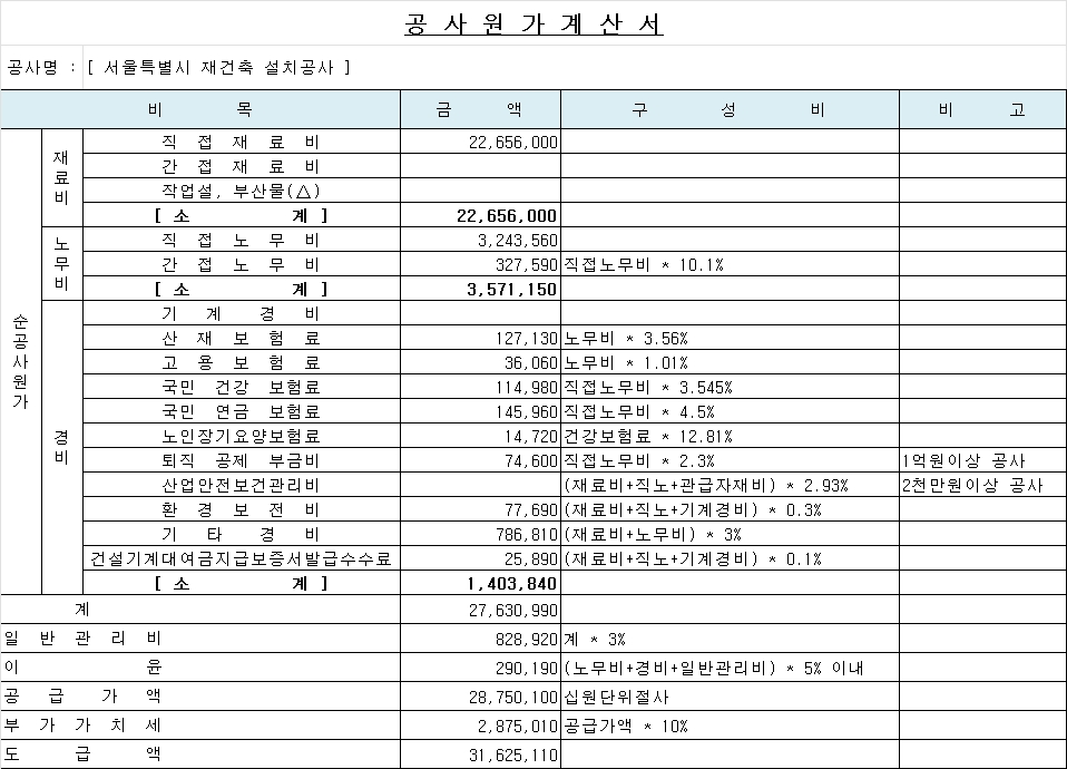 건축 건설 공사원가계산서 요율 엑셀 XLS 무료 양식 다운로드