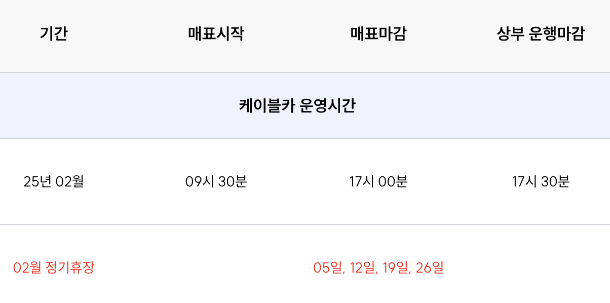 케이블카 운영시간