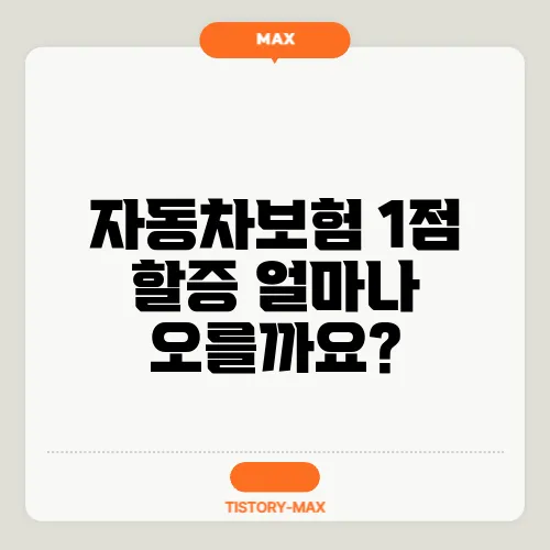 자동차보험 1점 할증 얼마나 오를까요?
