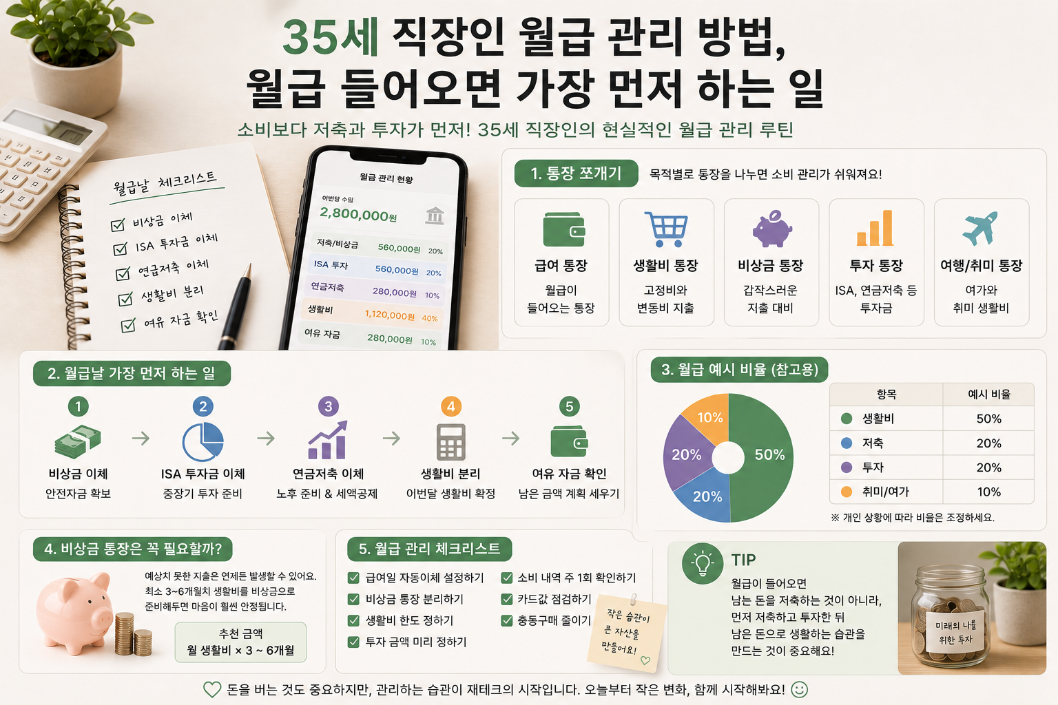 전세자금 1억 모으기, 35세 직장인이 세운 현실적인 계획