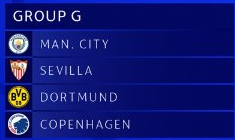 챔피언스리그 조추첨