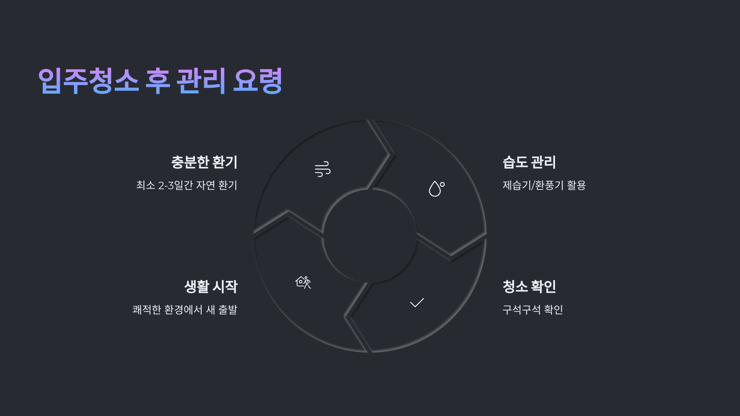 고흥 입주청소 후 관리요령