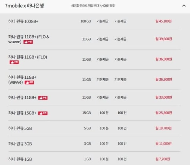 하나은행 콜라보 요금제