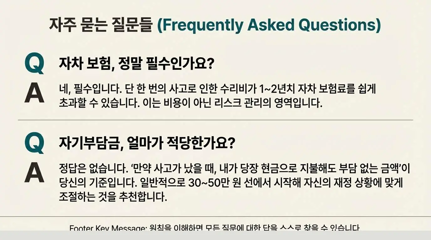 초보 운전자 자차 보험료 절약법｜첫 차 보험료 반값 만드는 현실적인 방법