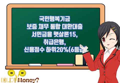국민행복기금 보증 채무 통합 대환대출 서민금융 햇살론15, 취급은행, 신용점수 하위20%(6등급)