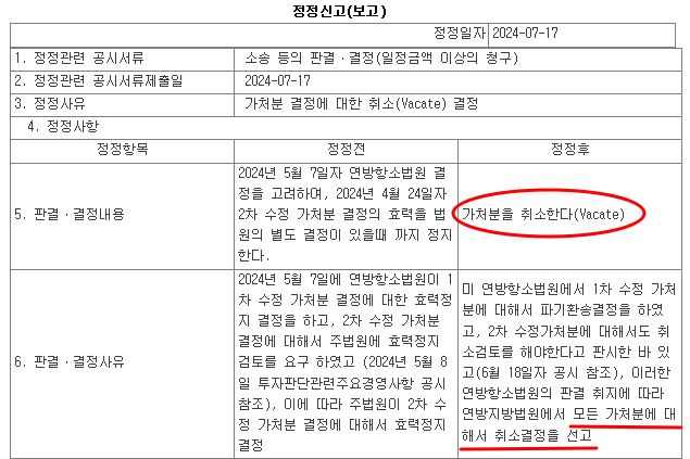 이오플로우 소송 관련 공시