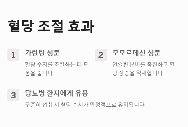 여주 효능, 혈당 조절