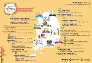 추석 여행