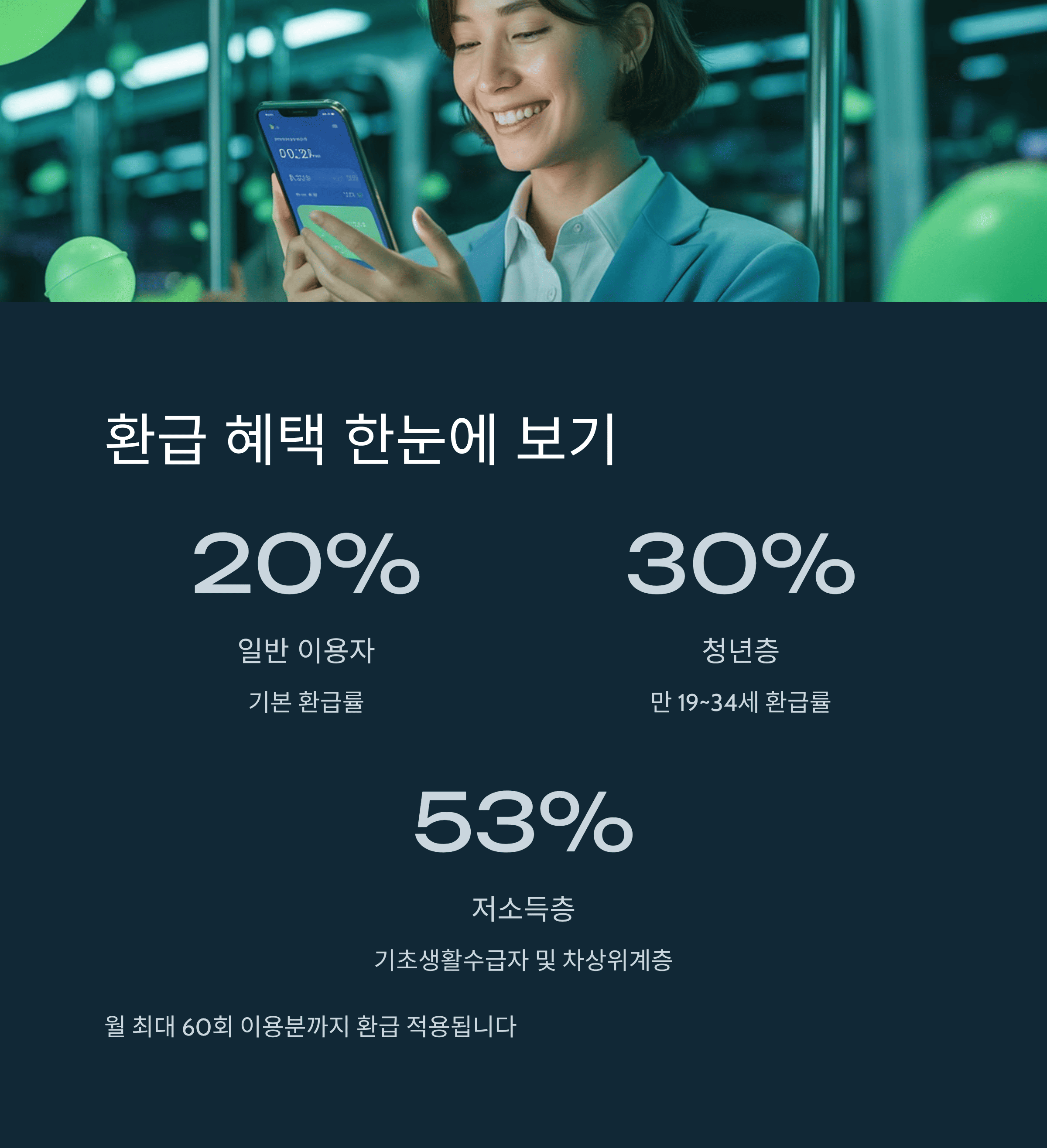 K-패스 카드 환급 혜낵 한눈에 보기