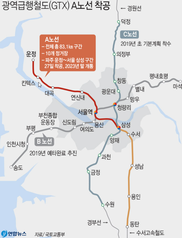 GTX A 운정~서울역 구간 개통 요금, 운행 시간 완벽 정리
