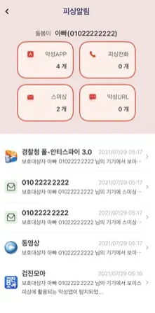 피싱아이즈