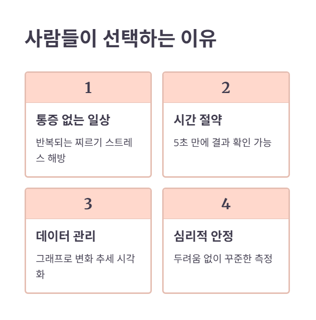사람들이 무채혈 방식을 찾는 이유