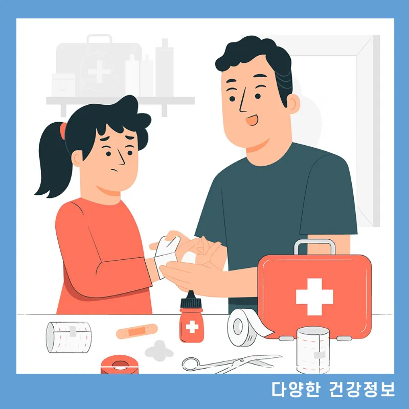 화상-물집-치료방법