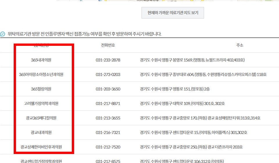 독감주사 가격, 무료대상 소개