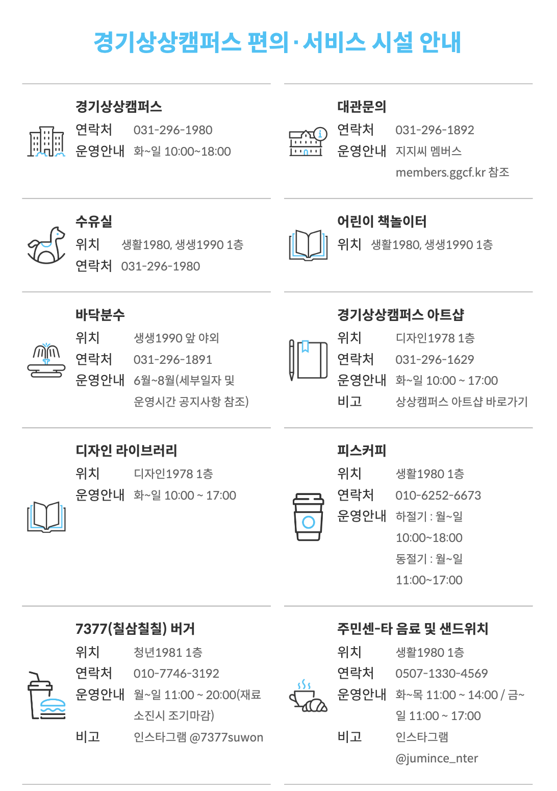경기상상캠퍼스 편의시설