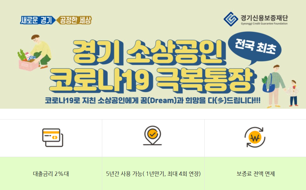 코로나19-극복통장-지원-개요