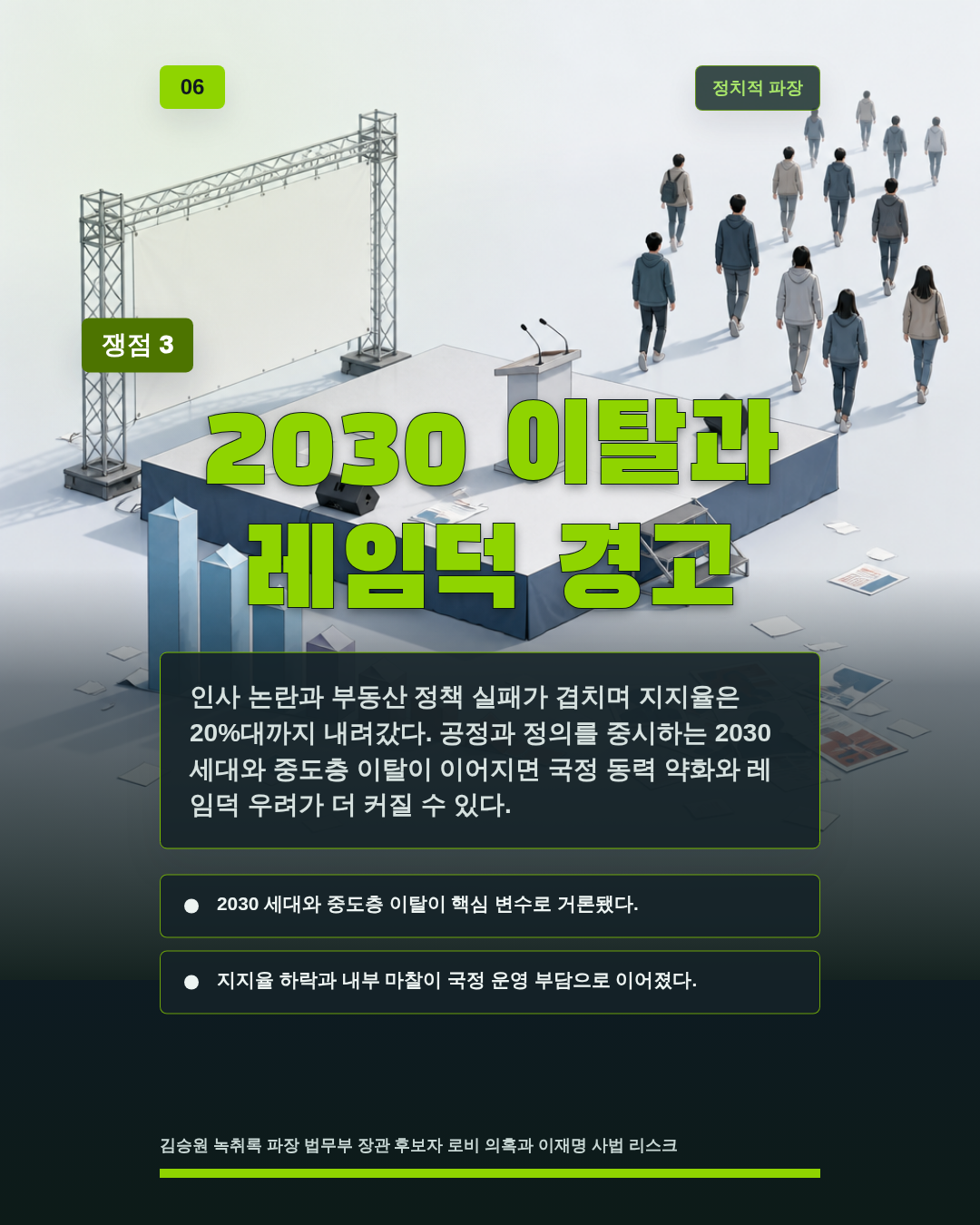 2030 이탈과 레임덕 경고
