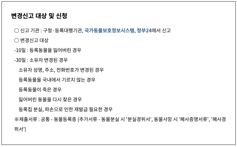 변경신고 대상 및 신청