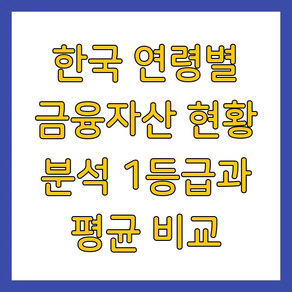 60대 자산 현황 분석 1등급과 평균 비교 (연령별 금융자산)