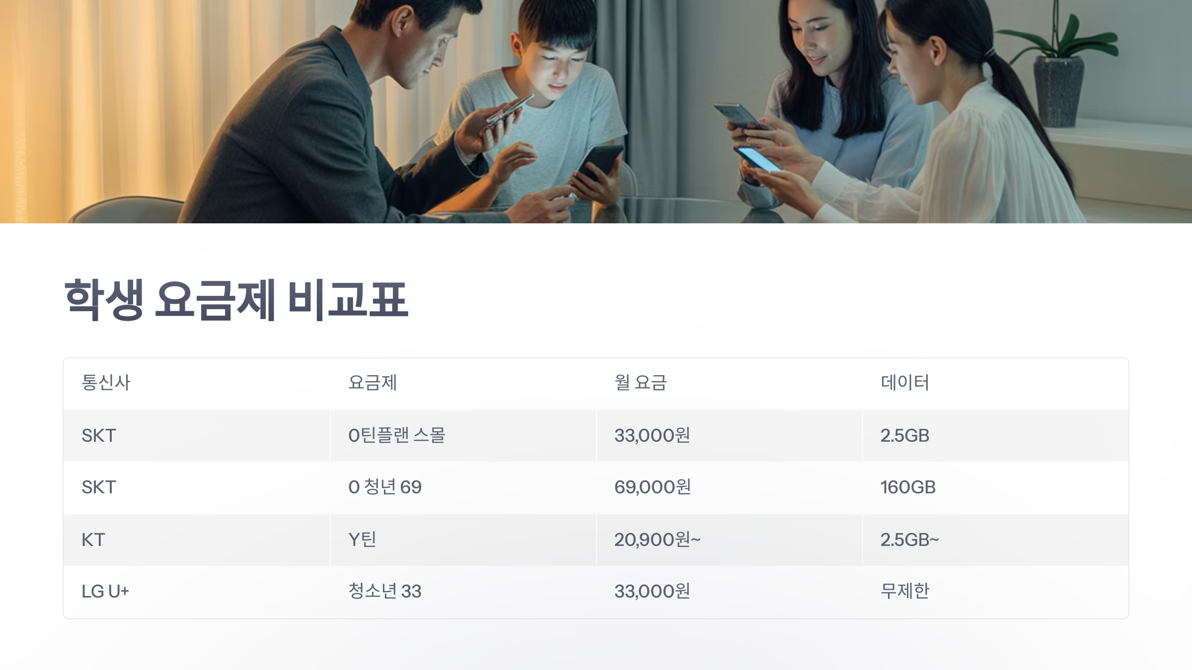 참조-학생-요금제-5