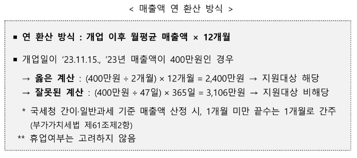 소상공인 전기요금 특별지원 신청 최대 20만원