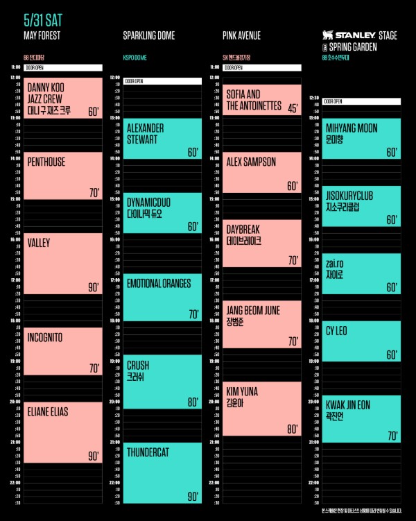 서울재즈페스티벌 2025 2일차 타임테이블 라인업