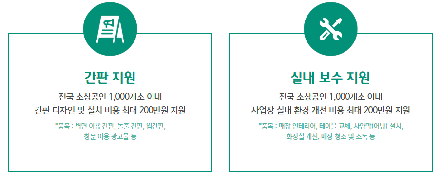 하나은행 소상공인 지원 신청방법[간판&amp;#44;실내보수] 놓치면 후회!