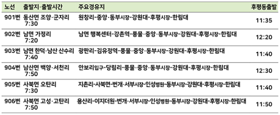 버스개편