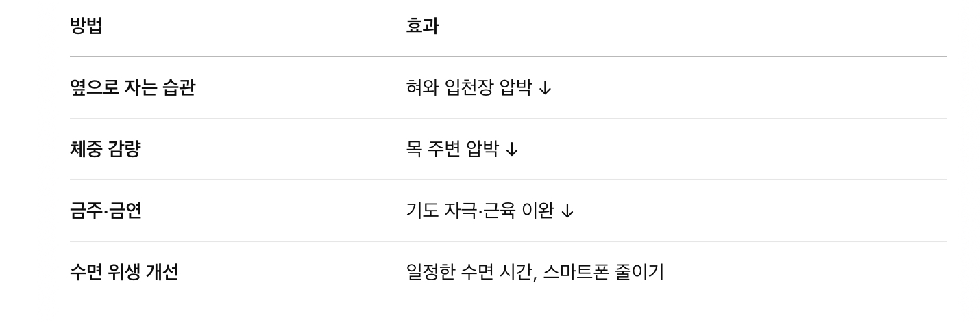 생활습관 개선