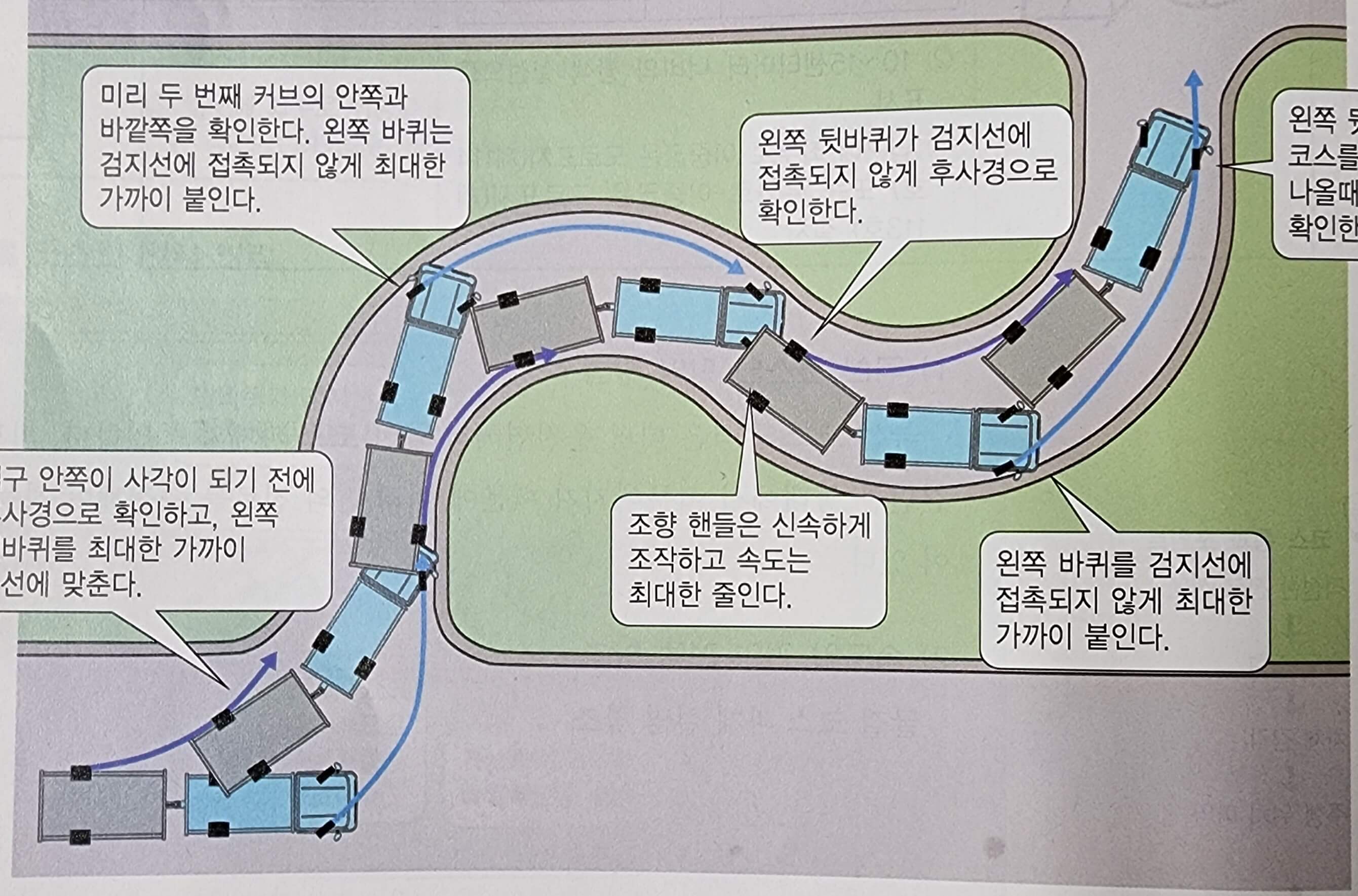 캠핑트레일러 소형견인 면허 코스2