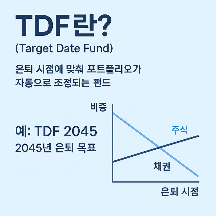 TDF 설명 이미지