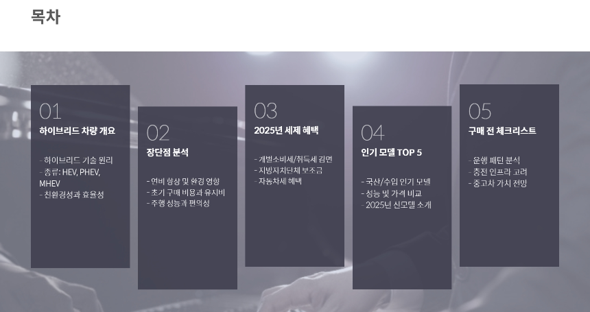 하이브리드 차량 구매 가이드 2025년 최신판 지금 사도 될까
