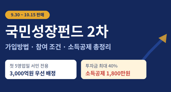 국민성장펀드 2차 가입방법 조건 소득공제