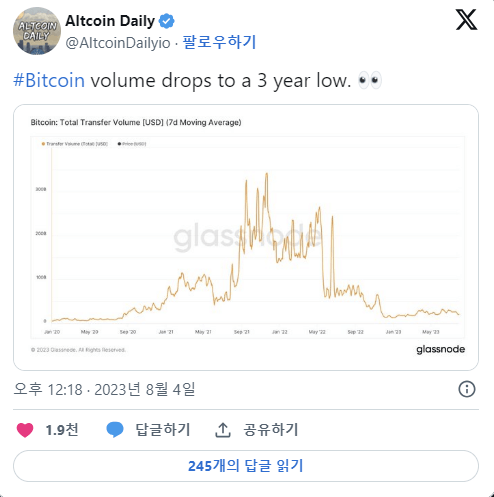 Altcoin Daily-์ด๋ฏธ์ง