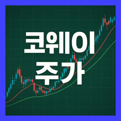 코웨이 주가 장단기 전망, 기술 혁신과 장기 투자 전략