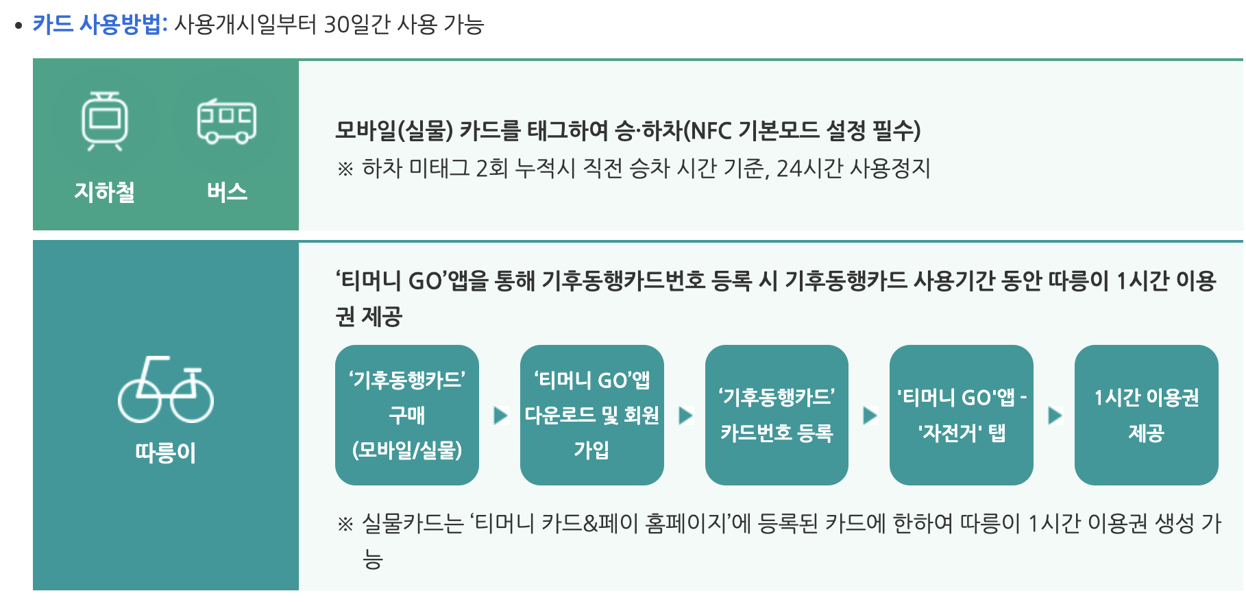 기후동행카드 : 알뜰교통카드