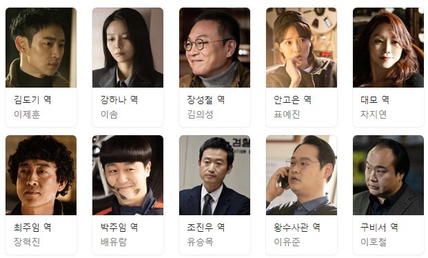 등장인물-리스트