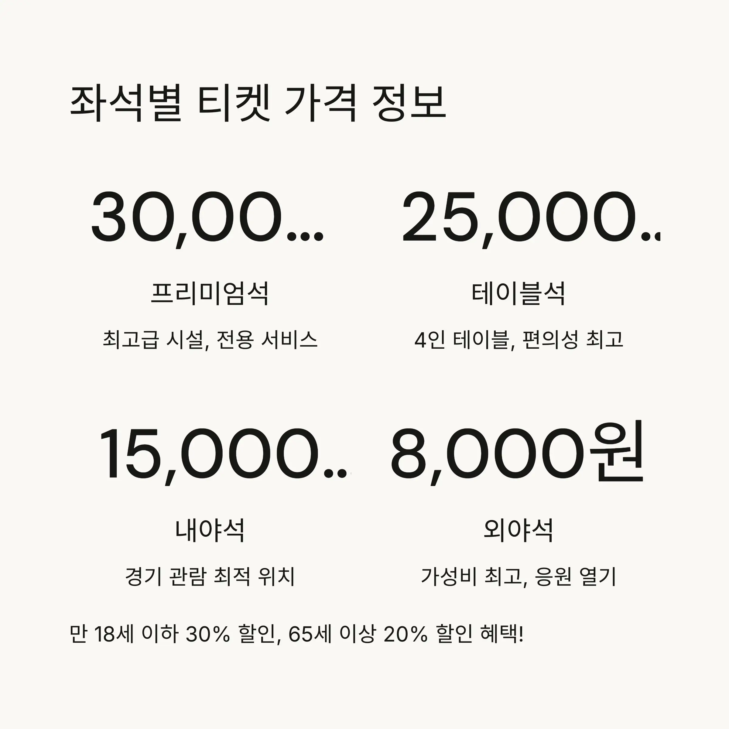 💰 좌석별 티켓 가격 정보
