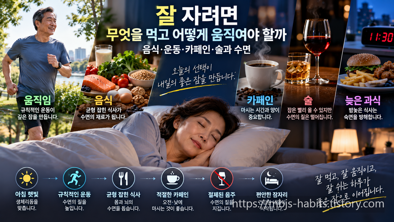 규칙적인 운동과 균형 잡힌 음식, 커피와 술, 늦은 야식이 수면에 미치는 영향을 비교하고 건강한 생활습관과 편안한 숙면의 관계를 보여주는 이미지