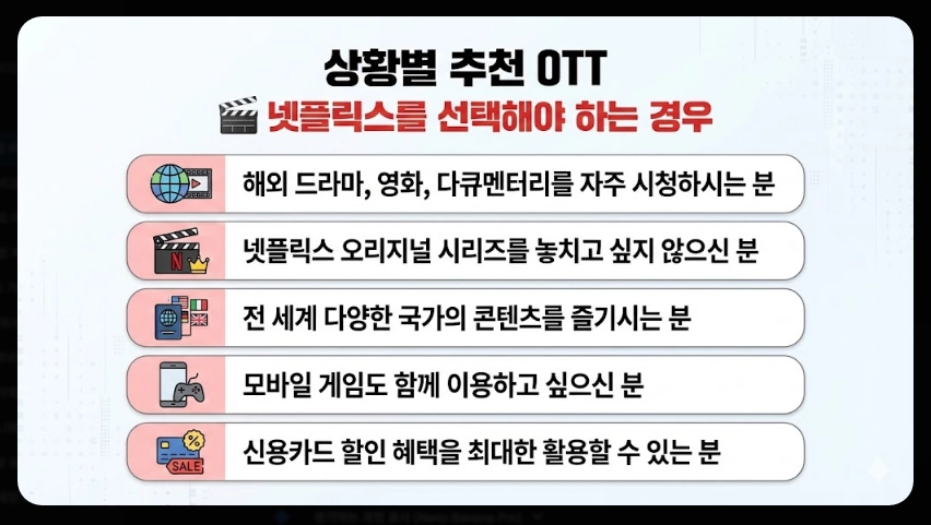 넷플릭스 티빙 비교 2025 최신 완벽가이드